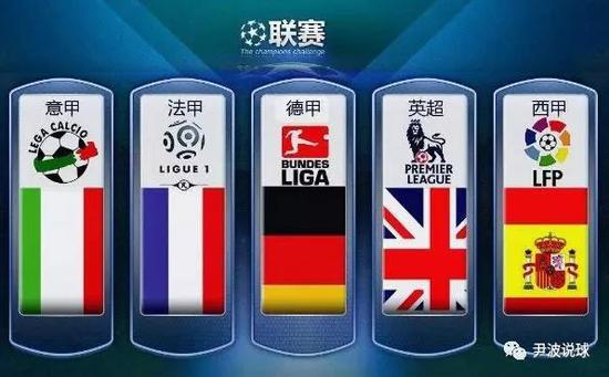 外援提升实