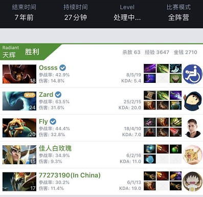 15大球星 15大球星