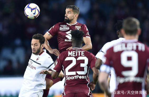 更多选项 更多选项